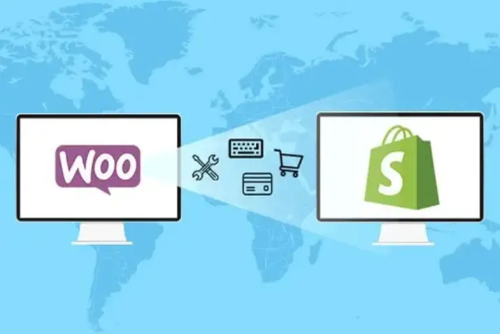 India Websoft WooCommerce & Shopify Development